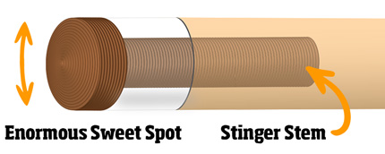 Stinger's Phenolic Tip